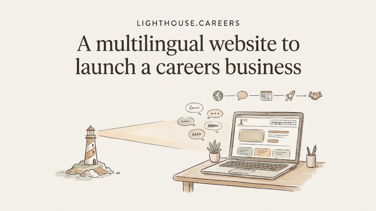 LightHouse.careers case study cover