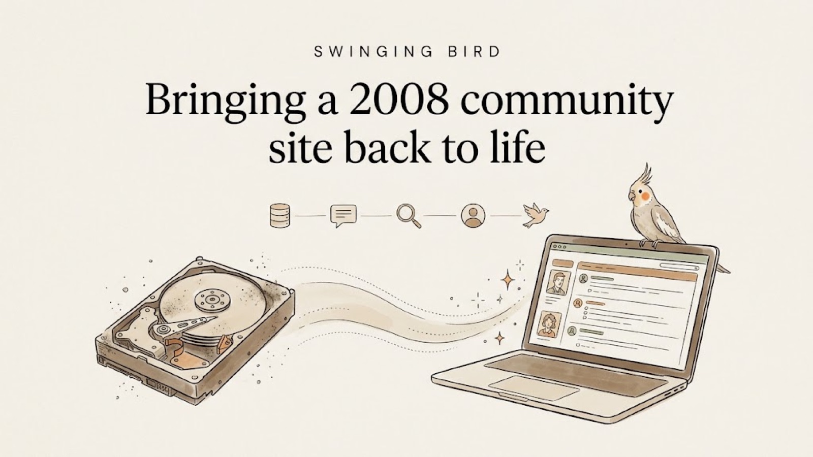 Swinging Bird case study cover